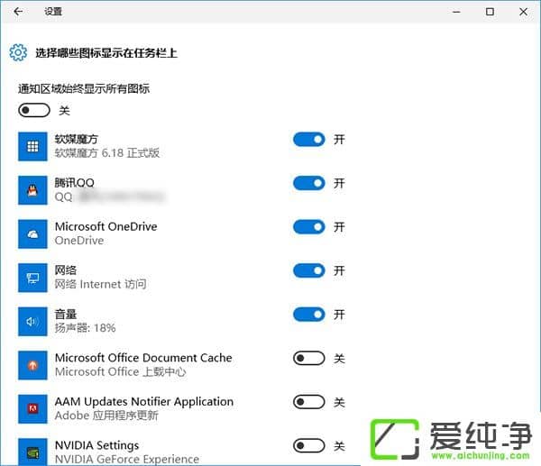 W10΄(w)֪ͨ^(q)D@ʾôk