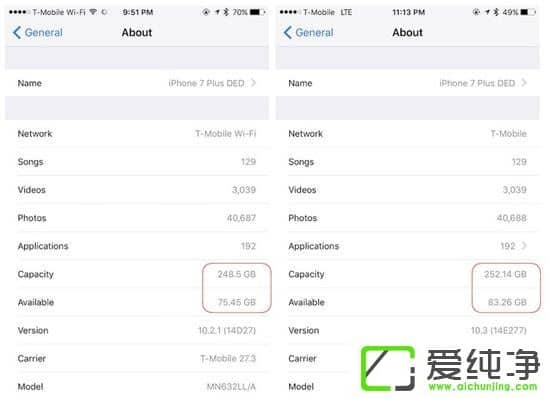 ߀iOS 10.3׃iPhoneӴ惦g