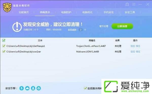 還記得那只“小獅子”嗎？瑞星2016年虧損了7300萬元