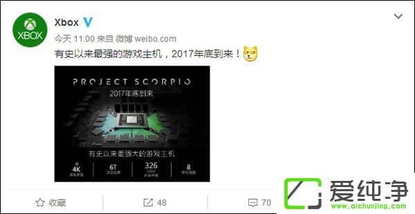 пXbox΢Ы2017ׁu
