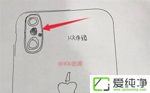 fеiPhone XȻL@ӣռ