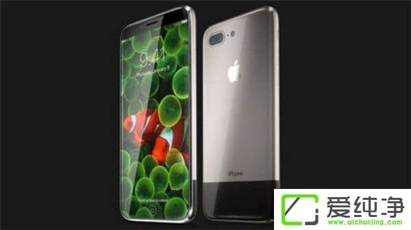 OiPhone8nOLEDĻ@A