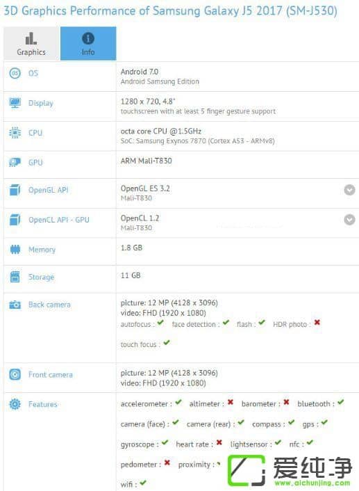 ҲH֙C2017Galaxy J5ՙع