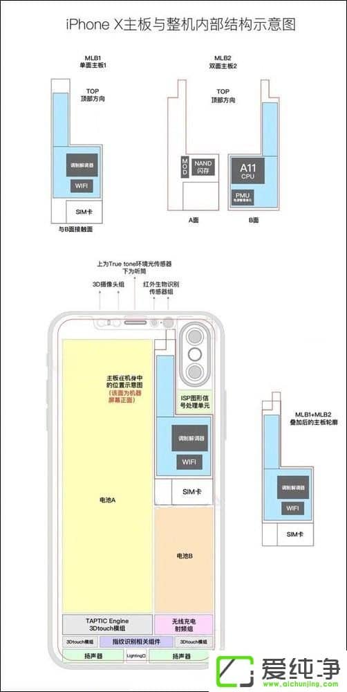 һһСɉK늳OiPhone 8(ni)ýY(ji)(gu)Dع