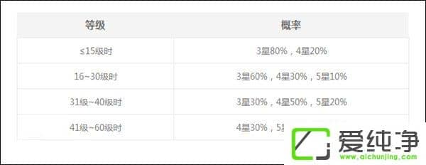 IW(wng)סꖎSSRȡʃH1%