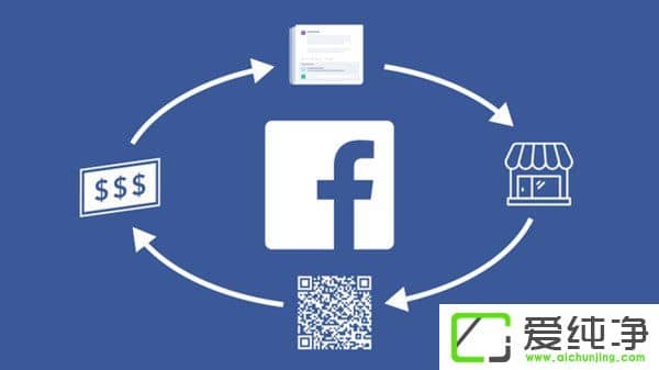 FacebookҲöSaһߵ̵ۿ
