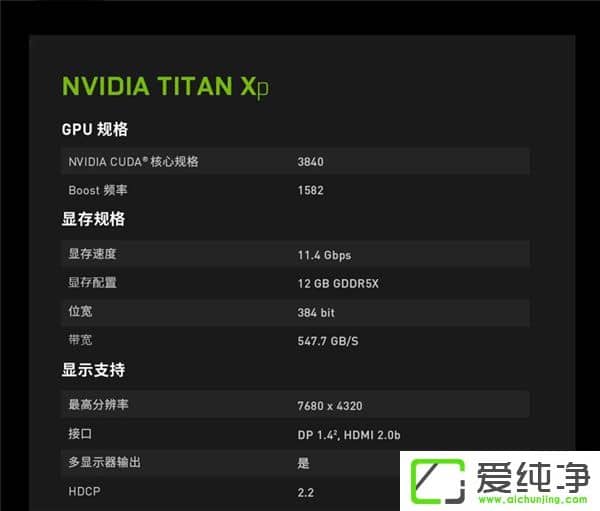 9699ԪNVIDIA Titan Xp|A(y)s_