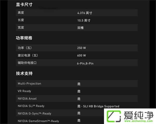 9699ԪNVIDIA Titan Xp|A(y)s_