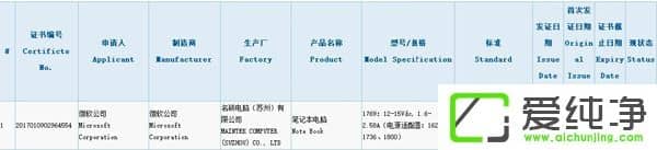 523հl(f)Surface Pro(2017)ͨ^3CJ(rn)C