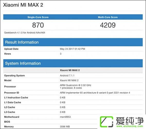 l(f)СMax 2Geekbenchܷ?jn)?sh)(j)(k)