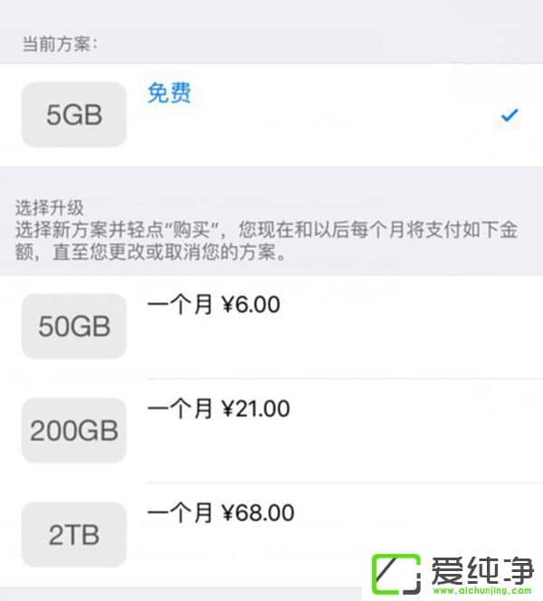 O(png)iCloudr(ji)2TB1TB