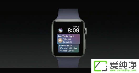 OwatchOS 4l(f)SirivP܄ӑB(ti)