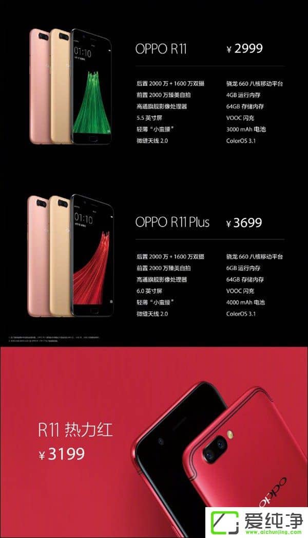 2999ԪOPPO R11ϵЮa(chn)Ʒۃrع