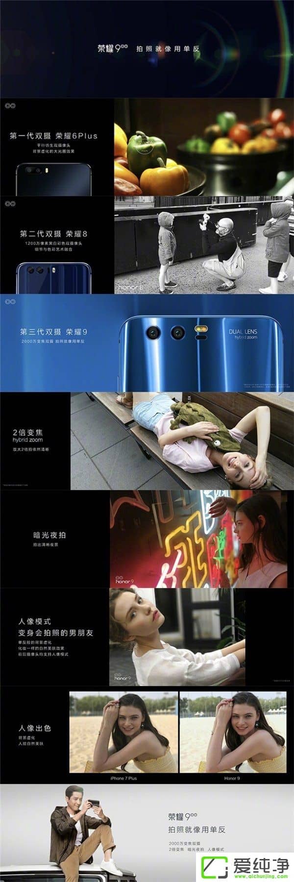 Ԙsҫ9ʽl(f)6GB(ni)桢3DOⲣ2000f׃pz