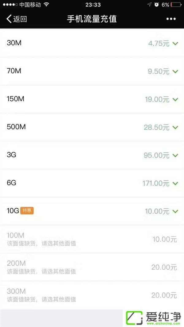 ƄҲд10GBֻҪ10Ԫ