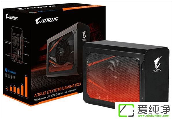 (ni)GTX 1070ȫСļ@U(ku)չ]