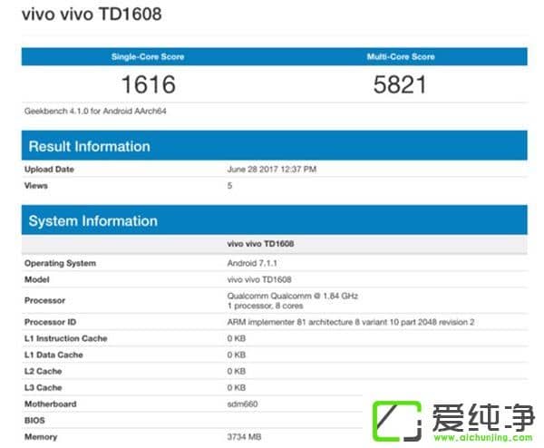 vivo660֙C(j)F(xin)ܷ־W(wng)վ(du)(bio)OPPO R11