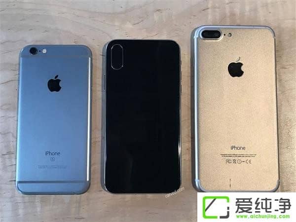 iPhone8ҪЈϫ@óɹжy
