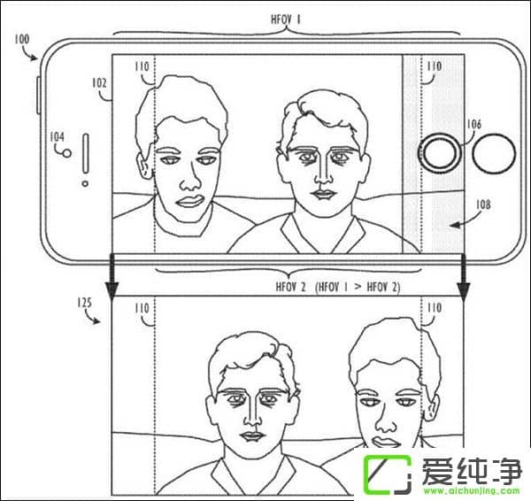 һO(png)iPhone(zhun)ع