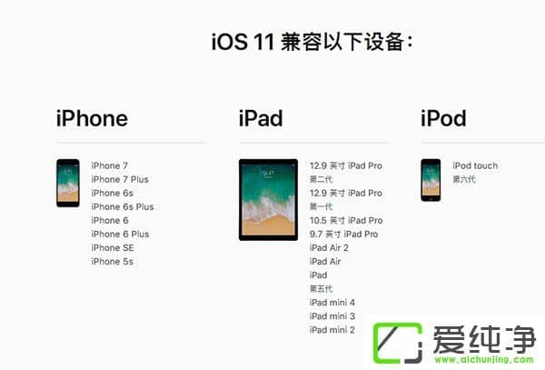 OʽƳiOS11 Beta3y(c)
