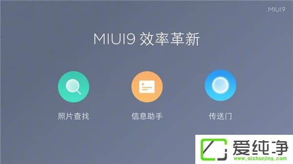 족İ׿ϵy(tng)P(gun)СMIUI 9Щ