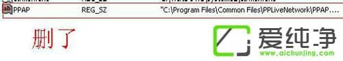 ppap.exeʲôw7ϵy(tng)΄hppap.exe