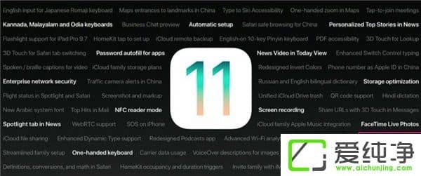 ߀ǲPc10iOS 11еõQiOS 10Ć}