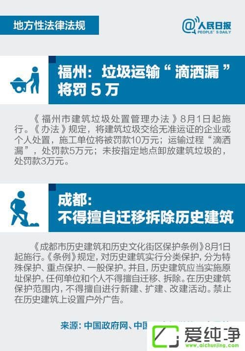 8@ЩҎ(gu)֪᣿ȡ6(xing)yй_(ti)(w)M(fi)