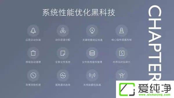還有這種操作？小米官方自曝MIUI 9隱藏功能