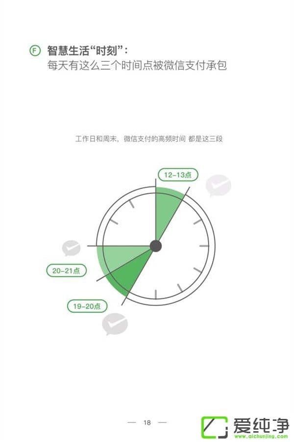 Ƅ֧r߀F40%ϬF𲻳^100Ԫ