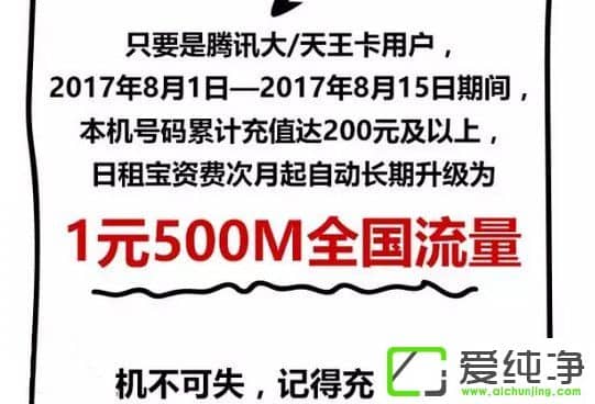 vӍ/Ñۛ_200Ԫ(j)1Ԫ500Mȫ(gu)
