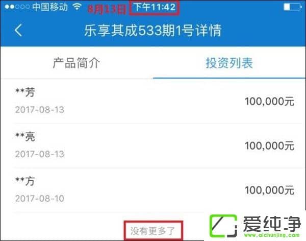 A(y)껯7%u(mi)ȥ(l)ҕڌ{(dio)8.2%