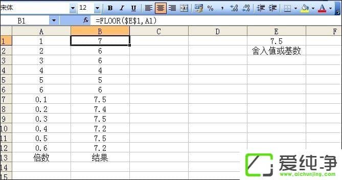 ExcelFLOOR(sh)ôFLOOR(sh)ʲô