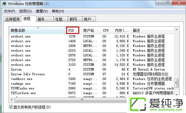w7ʹcmd鿴˿ռr