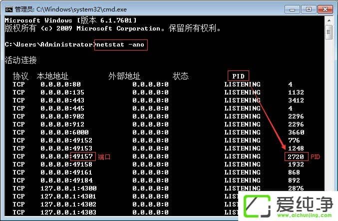 w7ʹcmd鿴˿ռr