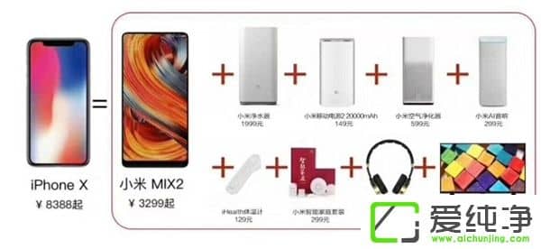С׹ٷһ_iPhone XIС׮a(chn)Ʒ