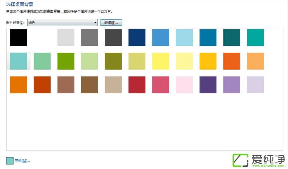 w7ʾ֏(f)Active Desktopôk