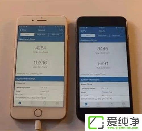 iPhone 8Plus7Pą^(q)eOiPhone 8Plus7P(du)u(png)y(c)