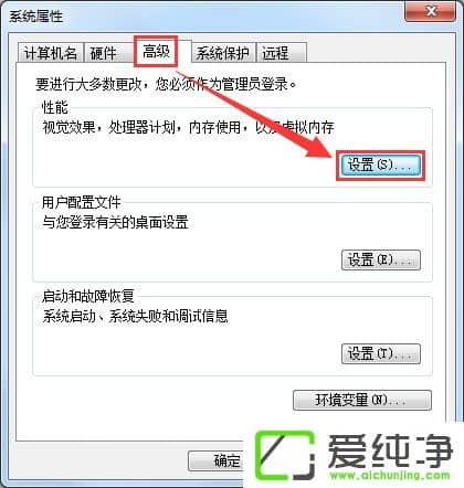 w7ϵy(tng)̓M(ni)治ôk