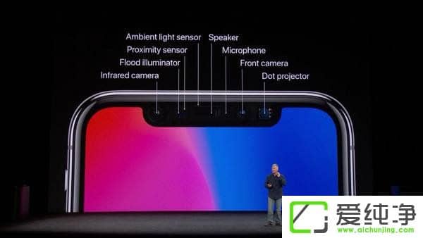 OiPhone XĻòOiPhone XĻuy