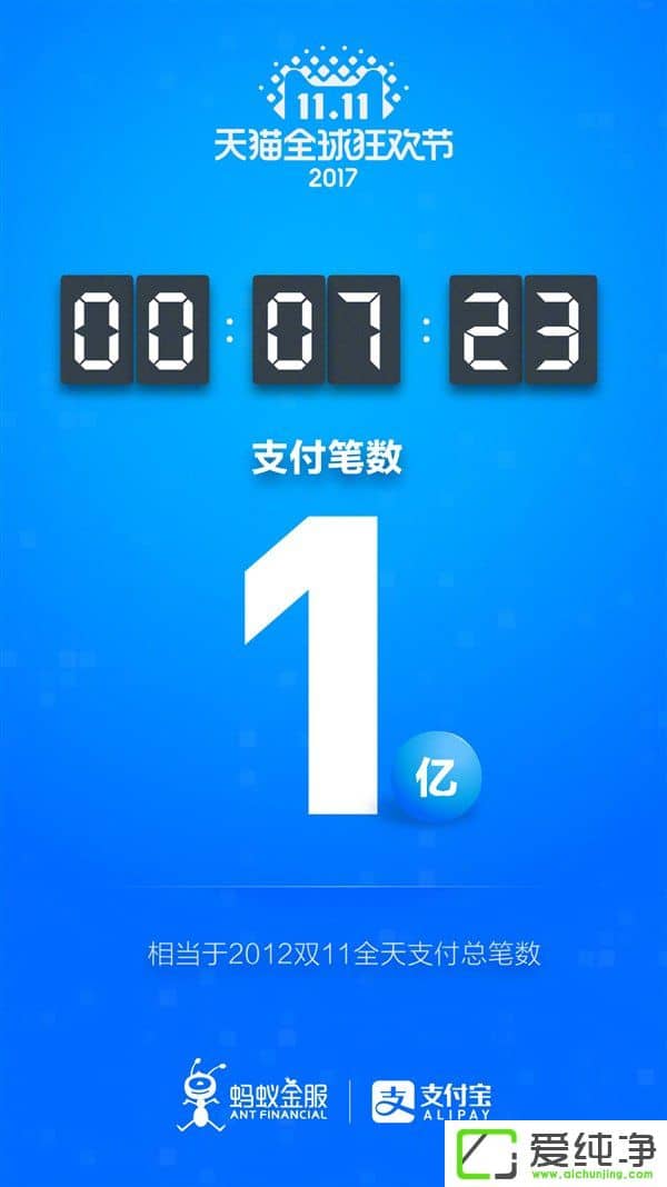 25.6fP/֧723֧P(sh)ƃ|