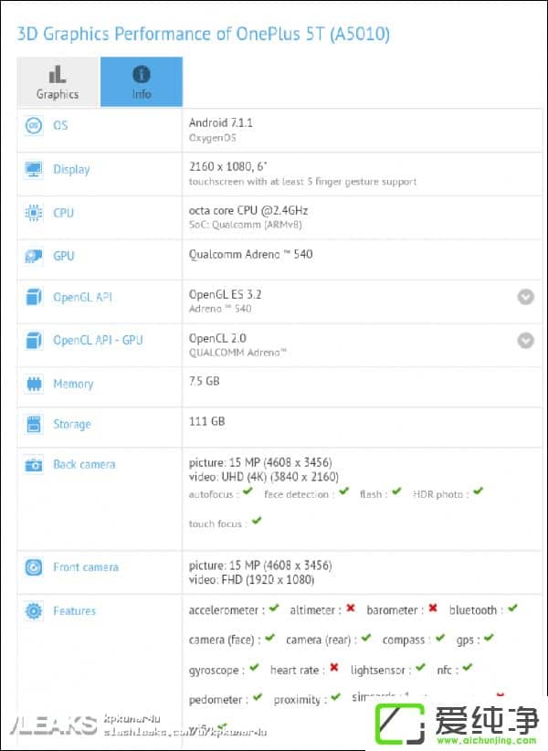 8GB\(yn)һ5TGFXBench(sh)(j)(k)
