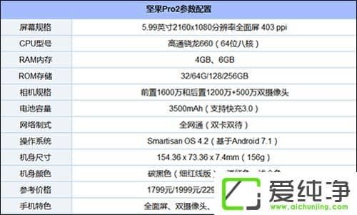 1500ʲô֙CPc201771500ҵĸԃr֙C