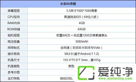 1500ʲô֙CPc201771500ҵĸԃr֙C