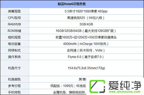 1500ʲô֙CPc201771500ҵĸԃr֙C