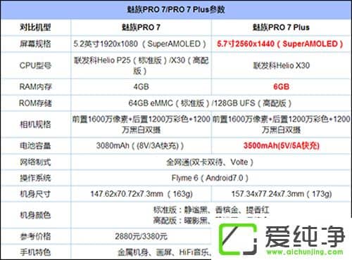 1500ʲô֙CPc201771500ҵĸԃr֙C