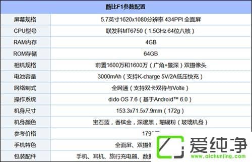 1500ʲô֙CPc201771500ҵĸԃr֙C