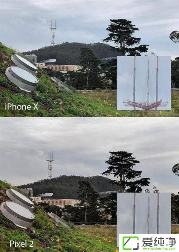 ȸPixel 2iPhone XIĂ(g)iPhone XPixel 2չ܌uy