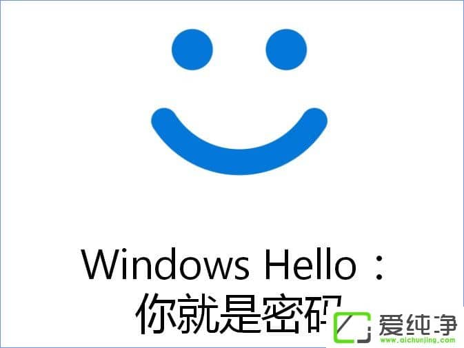 W10XWindows hellooReһֱʾڌôk