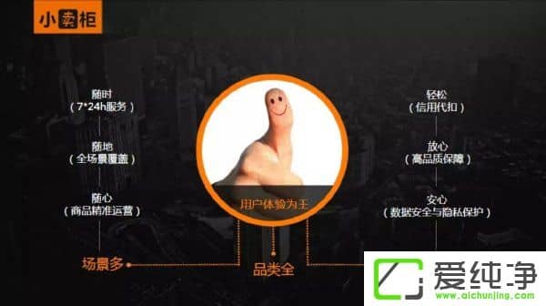 c֥Ò^cĔyƳo(xing)ĿСu